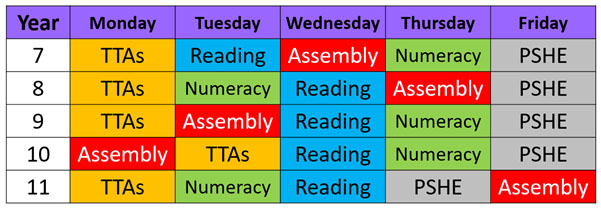 Ttprog1