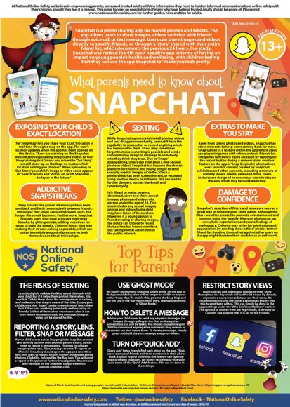 Snapchatsafety