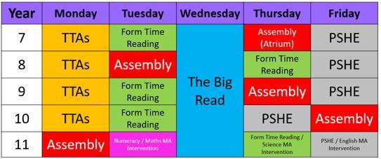 Tutor Time - Harborne Academy Tutor Time - Harborne Academy